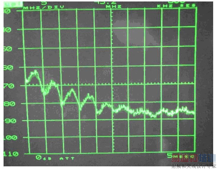 ��Դ�������������İ�������