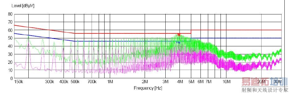 ��Դ�������������İ�������