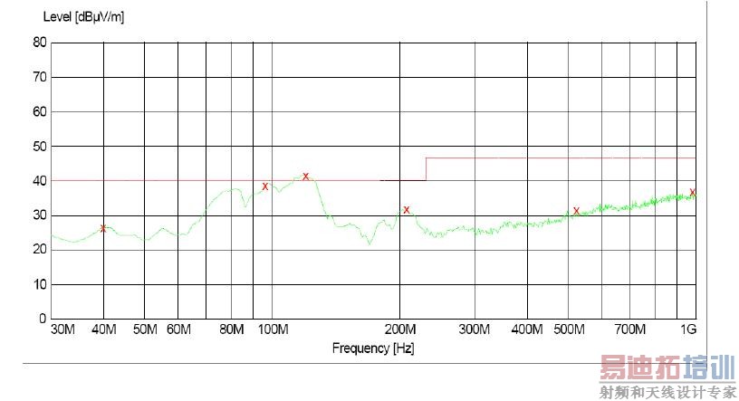 ��Դ�������������İ�������