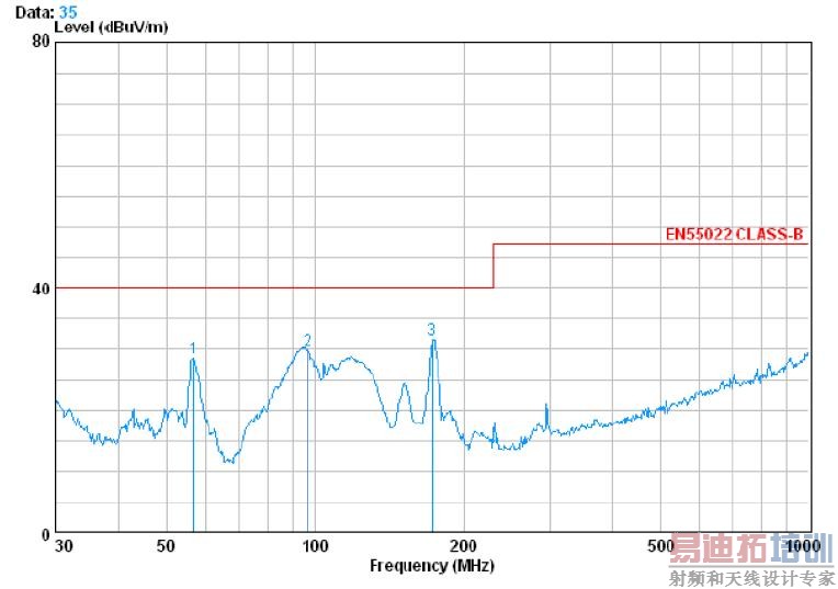 ��Դ�������������İ�������