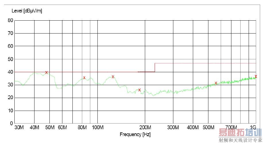 ��Դ�������������İ�������