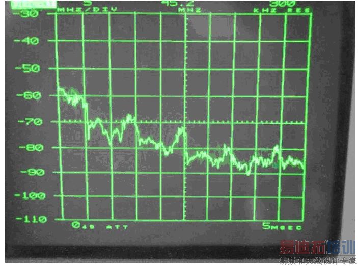 ��Դ�������������İ�������