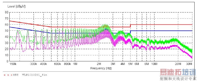 ��Դ�������������İ�������