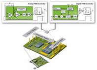 ������ʾ���������Ĺ��ʴ��ݵ�ģ������ֿ���ϵͳ�ıȽϿ�ͼ