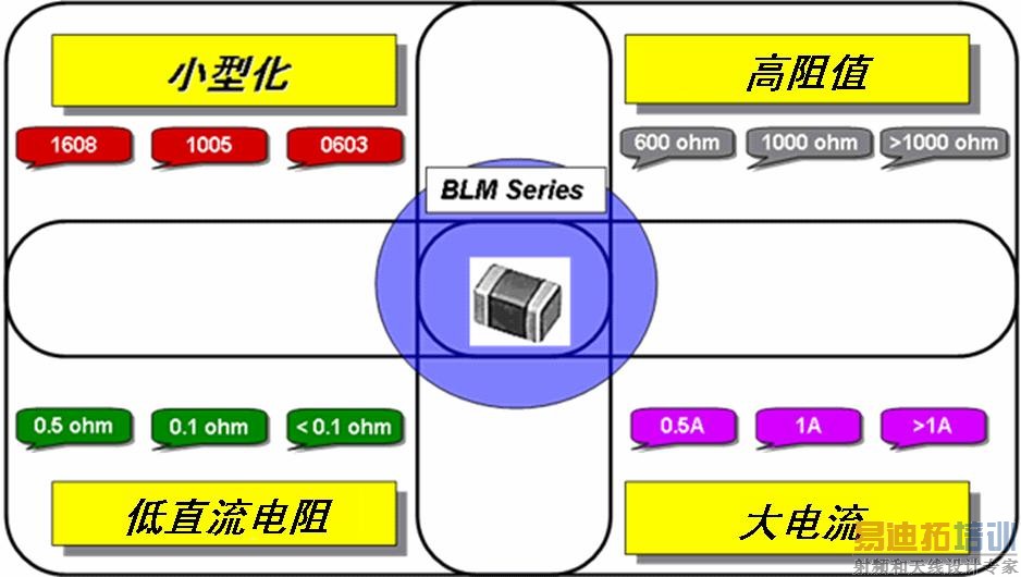 ������������������