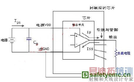 ���ɵ�·���ɧ�Ų��Է���