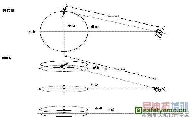 �粨���ҵĳ���ȷ�ϼ�����ڵ�����