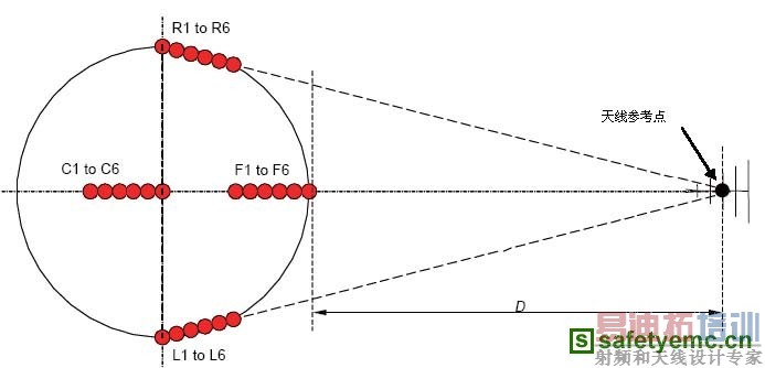 �粨���ҵĳ���ȷ�ϼ�����ڵ�����