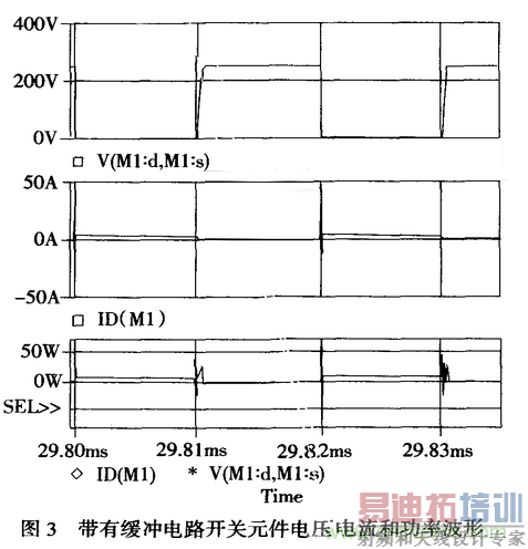���ص�Դ���ƴ����Ե�Ÿ��ŵ���������
