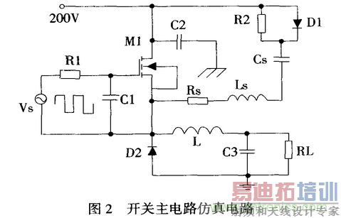 ���ص�Դ���ƴ����Ե�Ÿ��ŵ���������