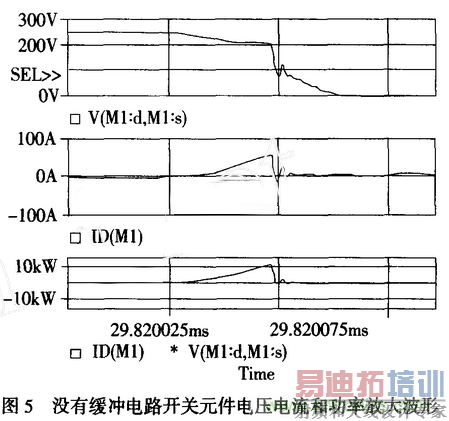 ���ص�Դ���ƴ����Ե�Ÿ��ŵ���������