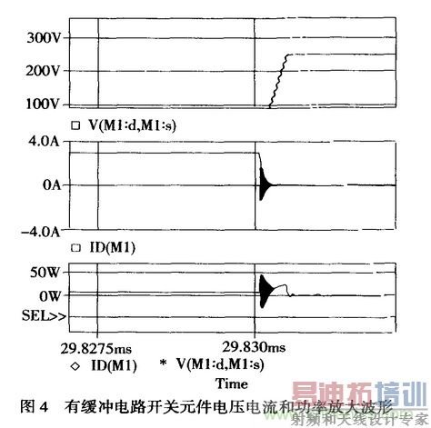 ���ص�Դ���ƴ����Ե�Ÿ��ŵ���������