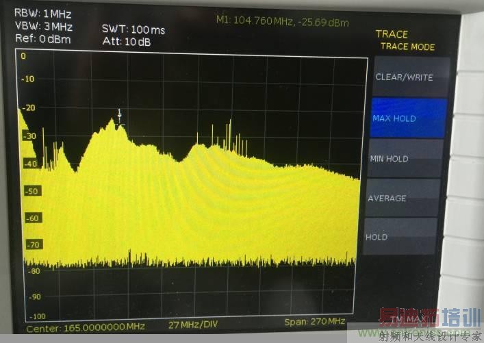 共模电感使用过程中出现的问题讲解