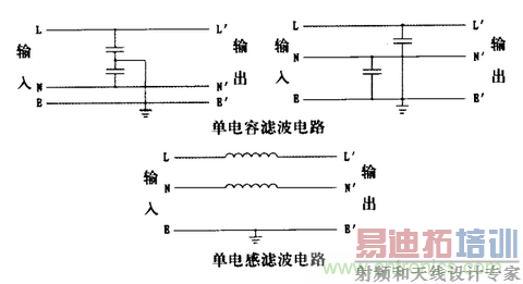 ��ģ���źͲ�ģ���ż������Ƽ���