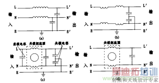 ��ģ���źͲ�ģ���ż������Ƽ���
