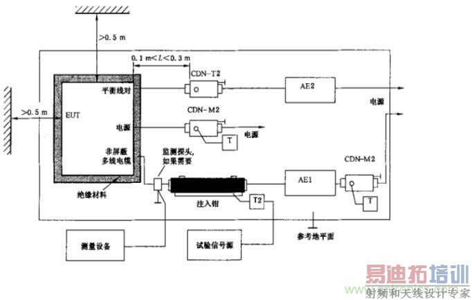 ��ż���΢����֮�������Ŷȱ�׼����뽻��