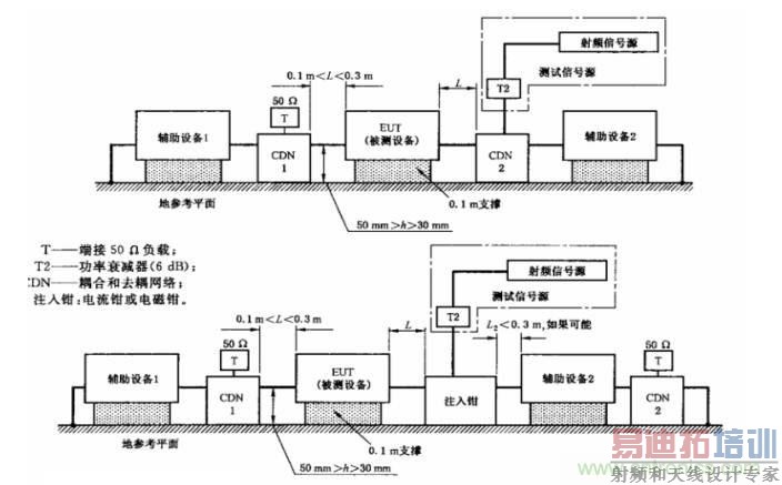 ��ż���΢����֮�������Ŷȱ�׼����뽻��