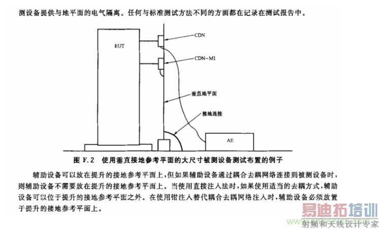��ż���΢����֮�������Ŷȱ�׼����뽻��