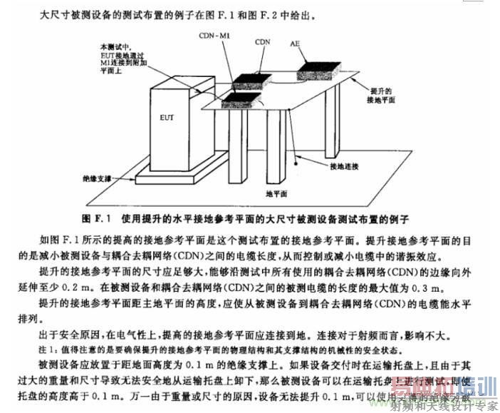 ��ż���΢����֮�������Ŷȱ�׼����뽻��