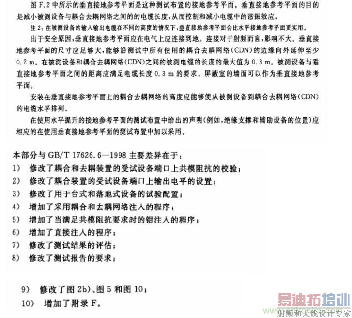 ��ż���΢����֮�������Ŷȱ�׼����뽻��