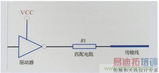 ��Ÿ��ŵĲ�����PCB����е����Ʒ���