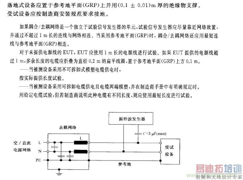 电磁兼容微讲堂之振铃波标准解读与交流