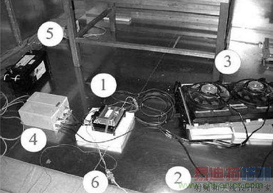 ȼ�ϵ������������������ż������о�������