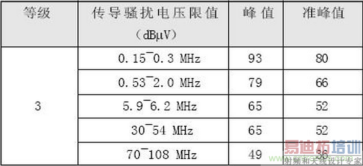 ȼ�ϵ������������������ż������о�������