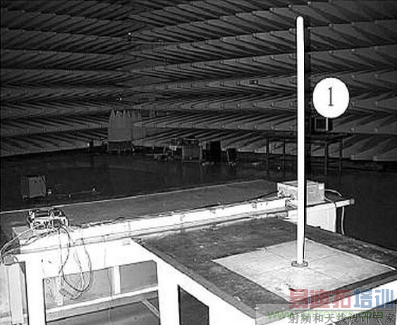 ȼ�ϵ������������������ż������о�������