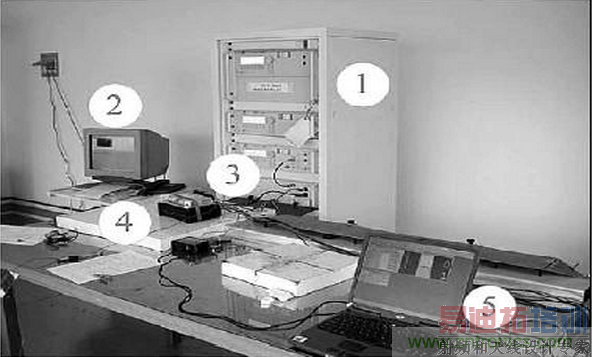 ȼ�ϵ������������������ż������о�������