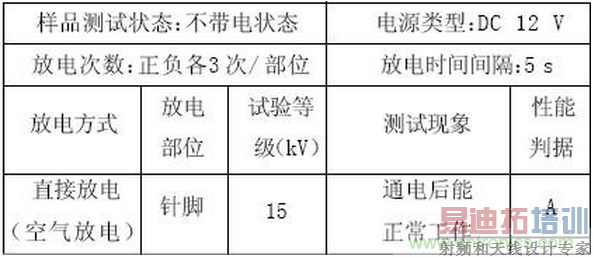 ȼ�ϵ������������������ż������о�������