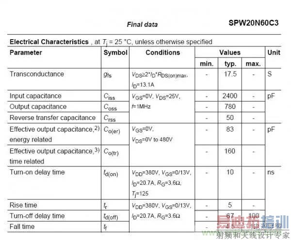��22�������������ԴPCB�����EMC�Ĺ���