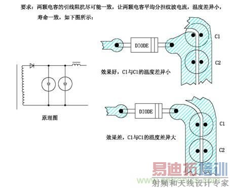 ��22�������������ԴPCB�����EMC�Ĺ���
