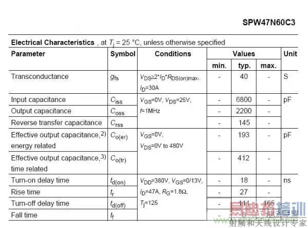 ��22�������������ԴPCB�����EMC�Ĺ���