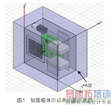 抑制电磁干扰屏蔽技术的研究