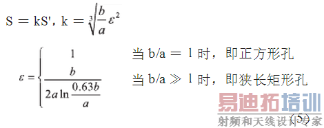 抑制电磁干扰屏蔽技术的研究