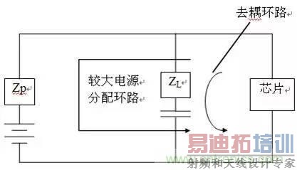 ����ʦ�ر���Ӳ��EMC��ƹ淶