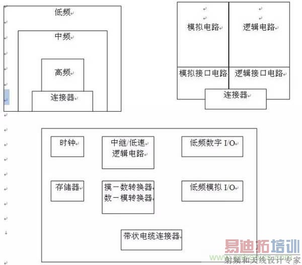 ����ʦ�ر���Ӳ��EMC��ƹ淶