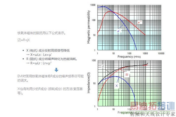 1������ӵصļ򵥶Բ��Ǳ�Ҫ��