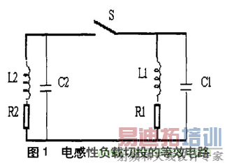 ΢������ϵͳ���Ը�����Ͷʱ���Ų����Ļ���������