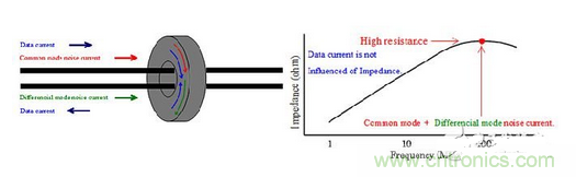 ��ģ����