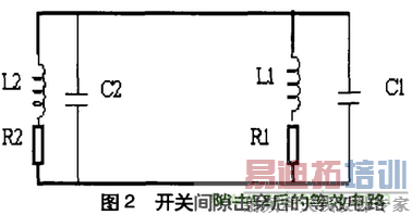 ΢������ϵͳ���Ը�����Ͷʱ���Ų����Ļ���������