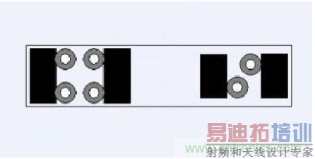 几种过孔放置方法