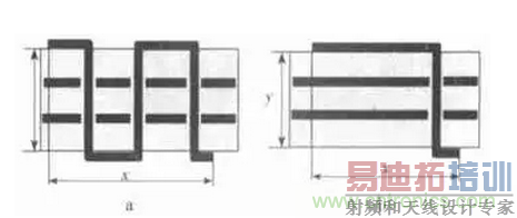 ��ƵPCB����г��ֵĸ��ŷ������Բ�