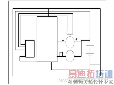 ��������ϵͳ�е�&ldquo;��&rdquo;��ֻ����һ�ֹ���