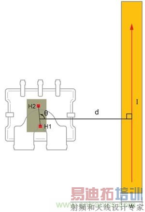 ��β��õ���������ICʵ�ֹ�ģ��������С����