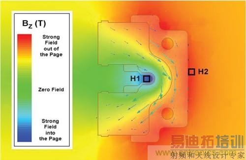 ��β��õ���������ICʵ�ֹ�ģ��������С����