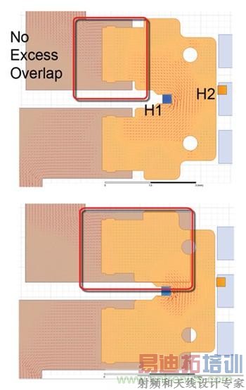 ��β��õ���������ICʵ�ֹ�ģ��������С����