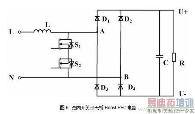 �������Boost PFC��·����֤��EMIʵ������