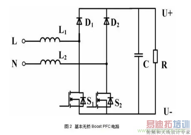 �������Boost PFC��·����֤��EMIʵ������